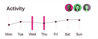 dashboard widget 15